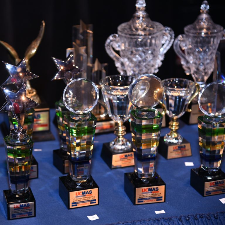 Highest Canadian Champions